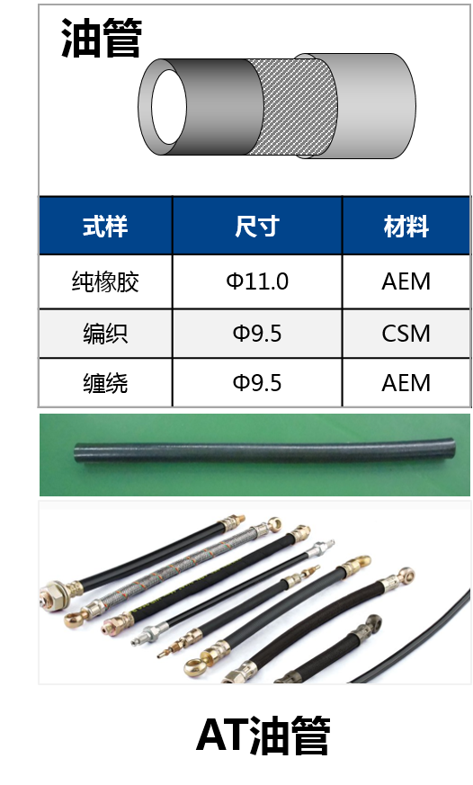 油管介绍.png